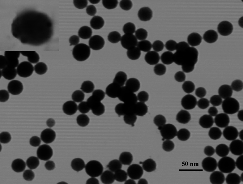 An efficient chemiluminescent probe based on Ni-doped CsPbBr3 ...