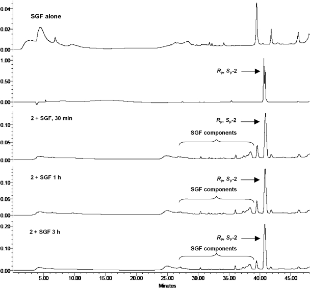 Fig. 8.