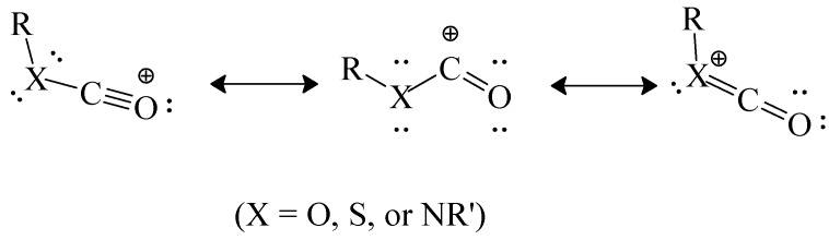 Scheme 6