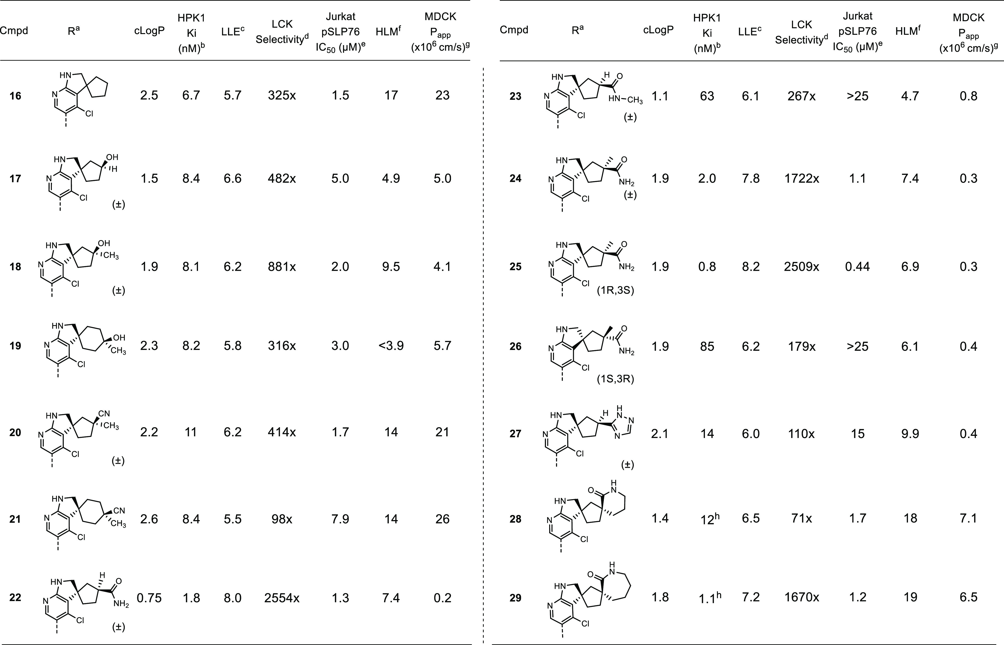 graphic file with name ml1c00473_0012.jpg