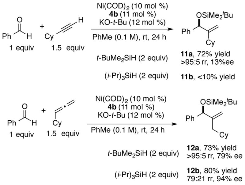 Scheme 3