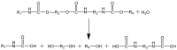 Scheme 5