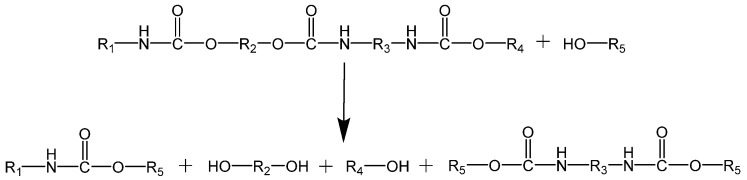 Scheme 7