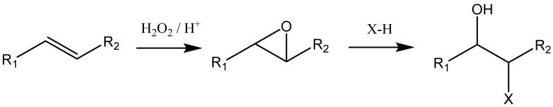 Scheme 3