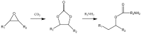 Scheme 4