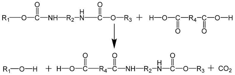 Scheme 9