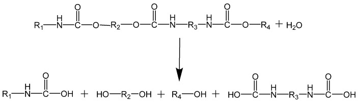 Scheme 5