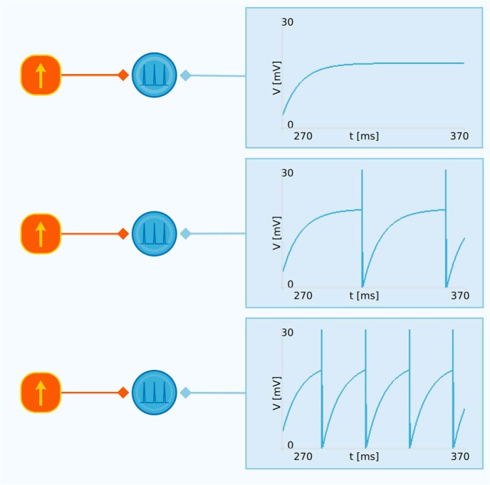 Figure 6.