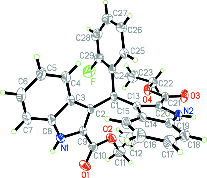 Figure 1