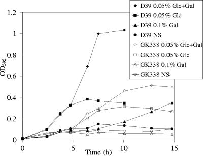 FIG. 7.