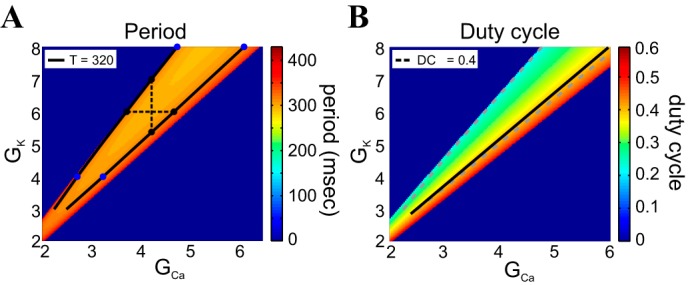 Fig. 7.