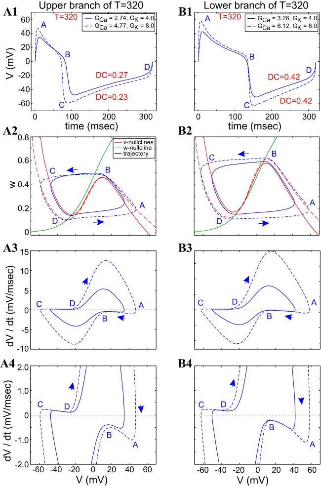 Fig. 8.