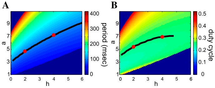 Fig. 4.