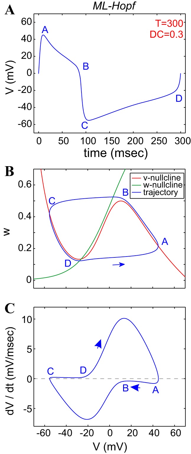 Fig. 6.