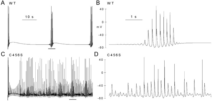 
Figure 9.
