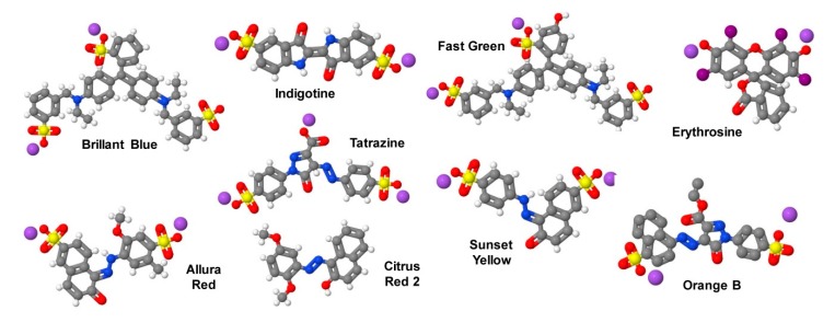 Figure 12