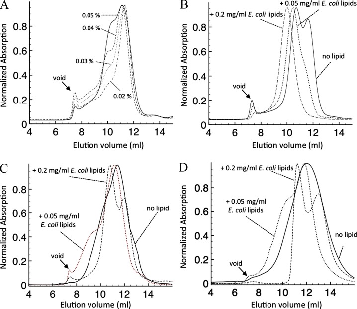 Figure 11.