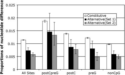 Figure 1.—