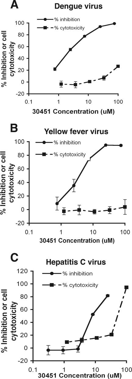 FIG. 6.