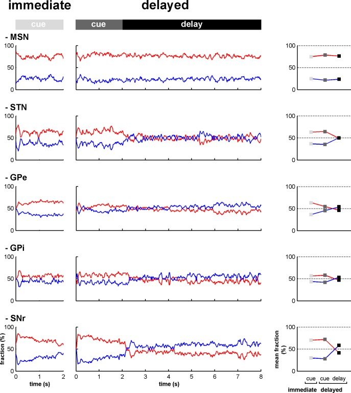 Figure 6—figure supplement 1.