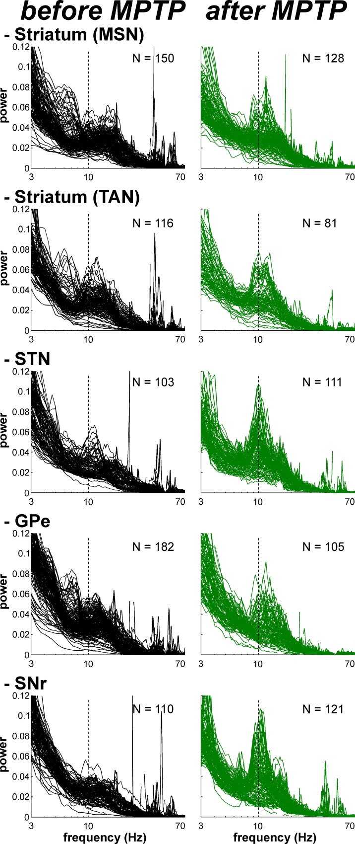 Figure 12.