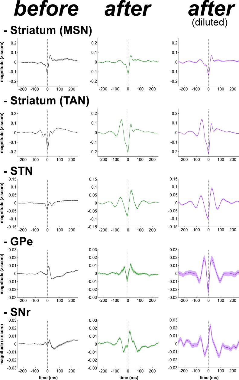 Figure 16.