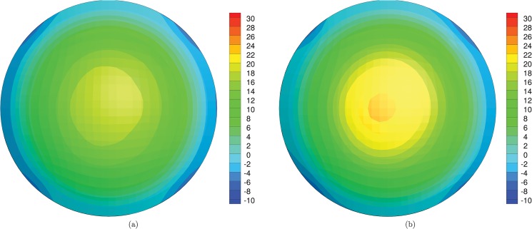 Fig 14