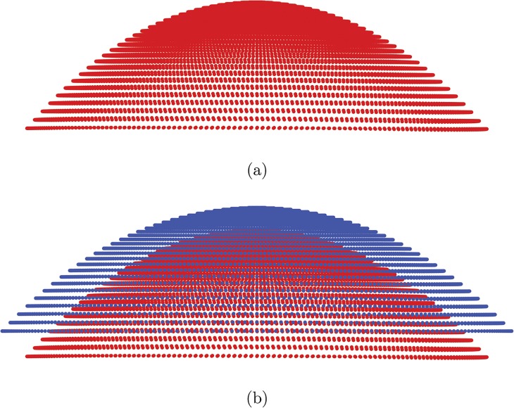 Fig 5