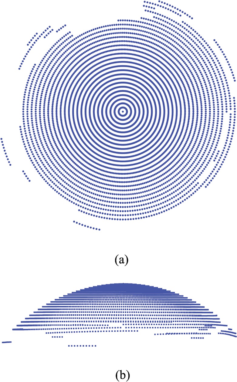 Fig 1