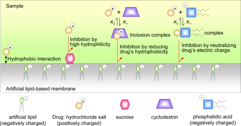 Figure 23.