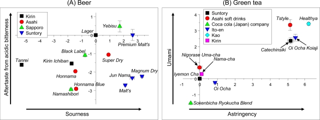 Figure 16.