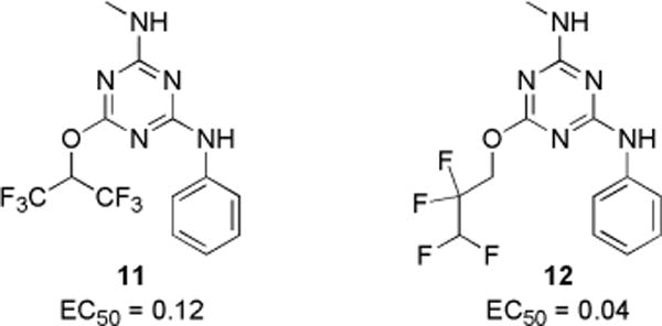 Chart 3