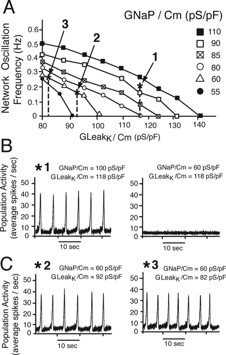 Figure 13.