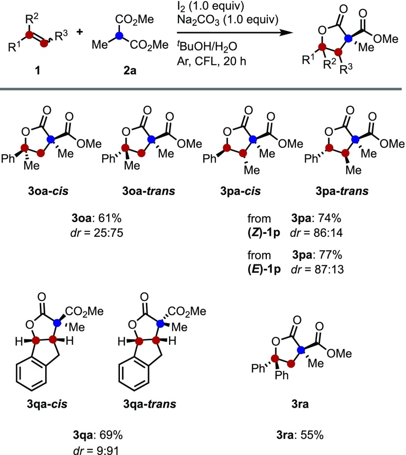 Scheme 3