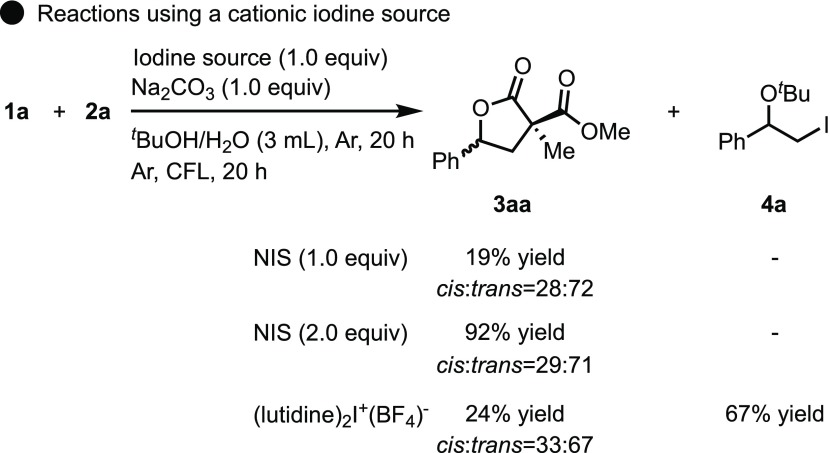 Scheme 7