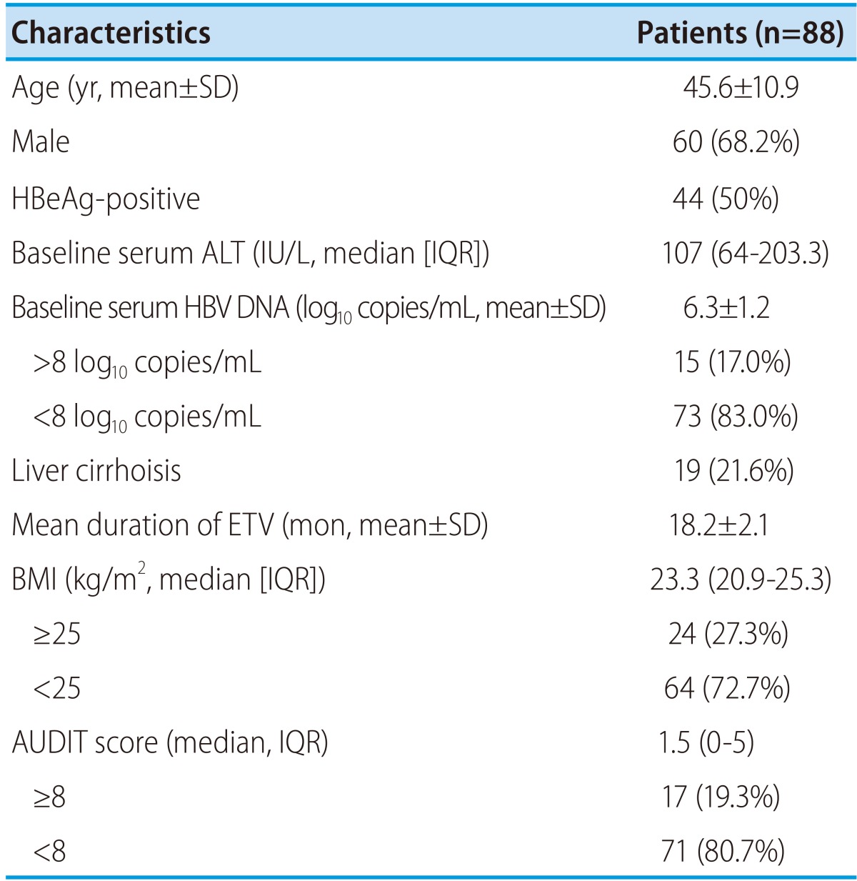 graphic file with name cmh-18-195-i001.jpg