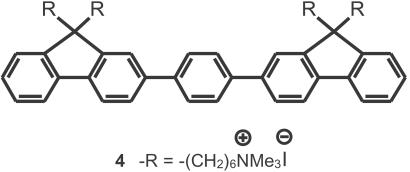 Scheme 3.