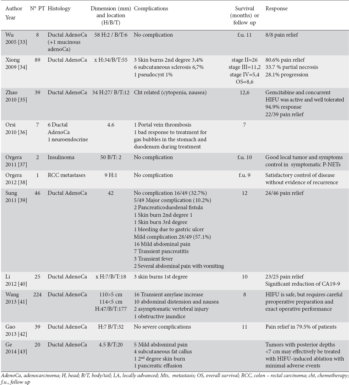 graphic file with name AnnGastroenterol-28-431-g007.jpg