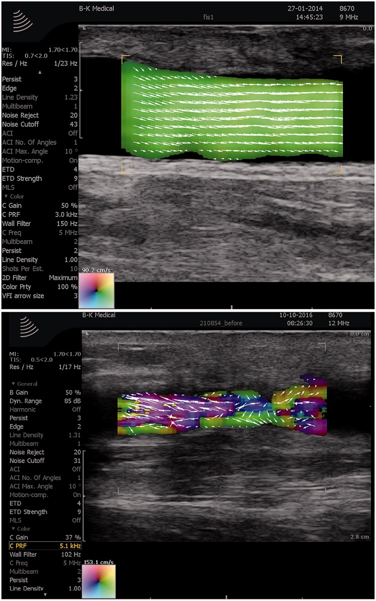 Figure 2.