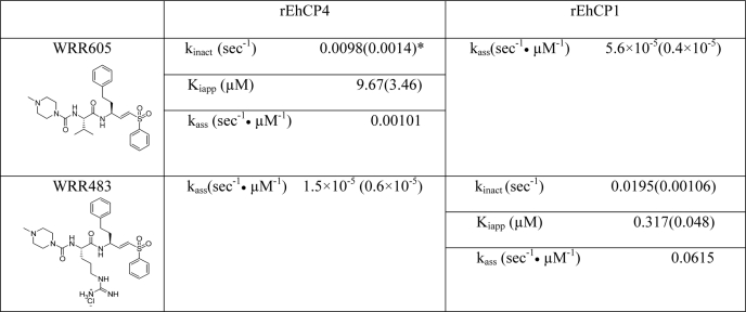 graphic file with name zbc026101970t002.jpg