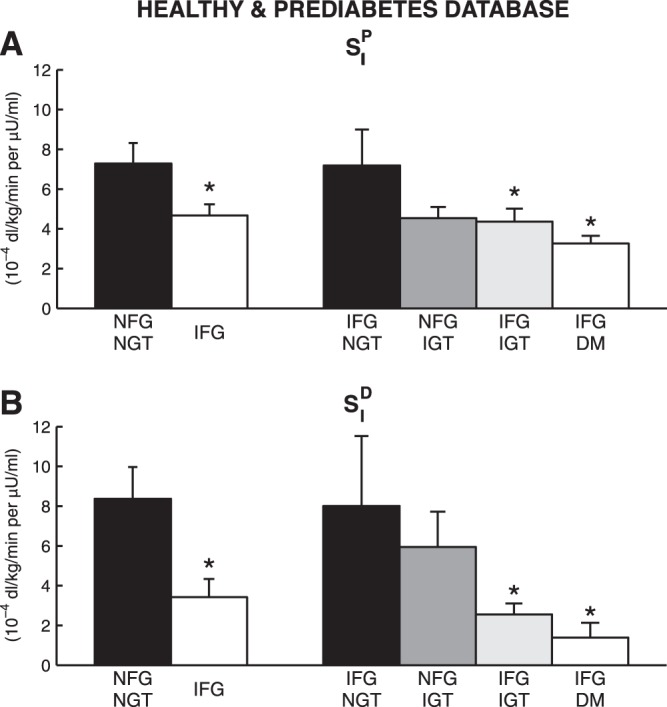 Fig. 6.