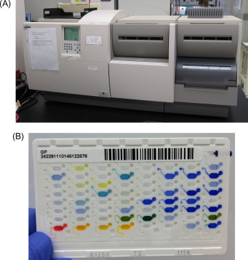 Figure 55.4