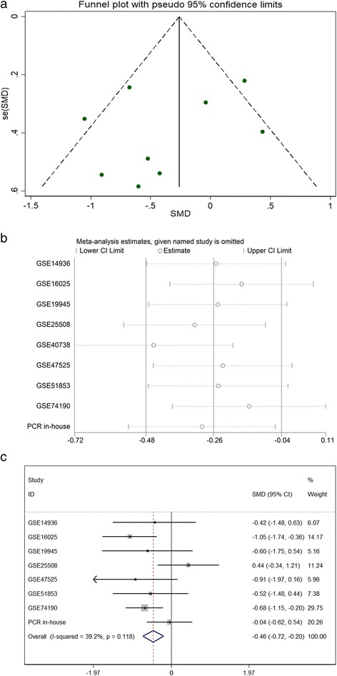 Fig. 10