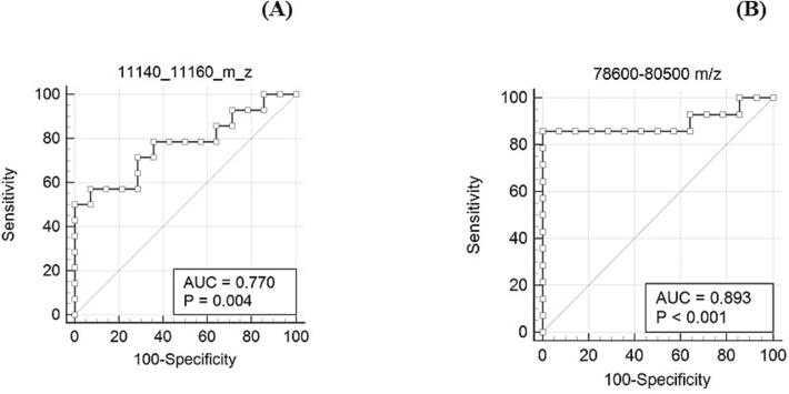 Fig. 9