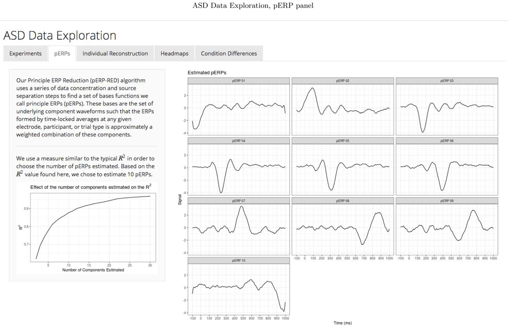 Figure D.1: