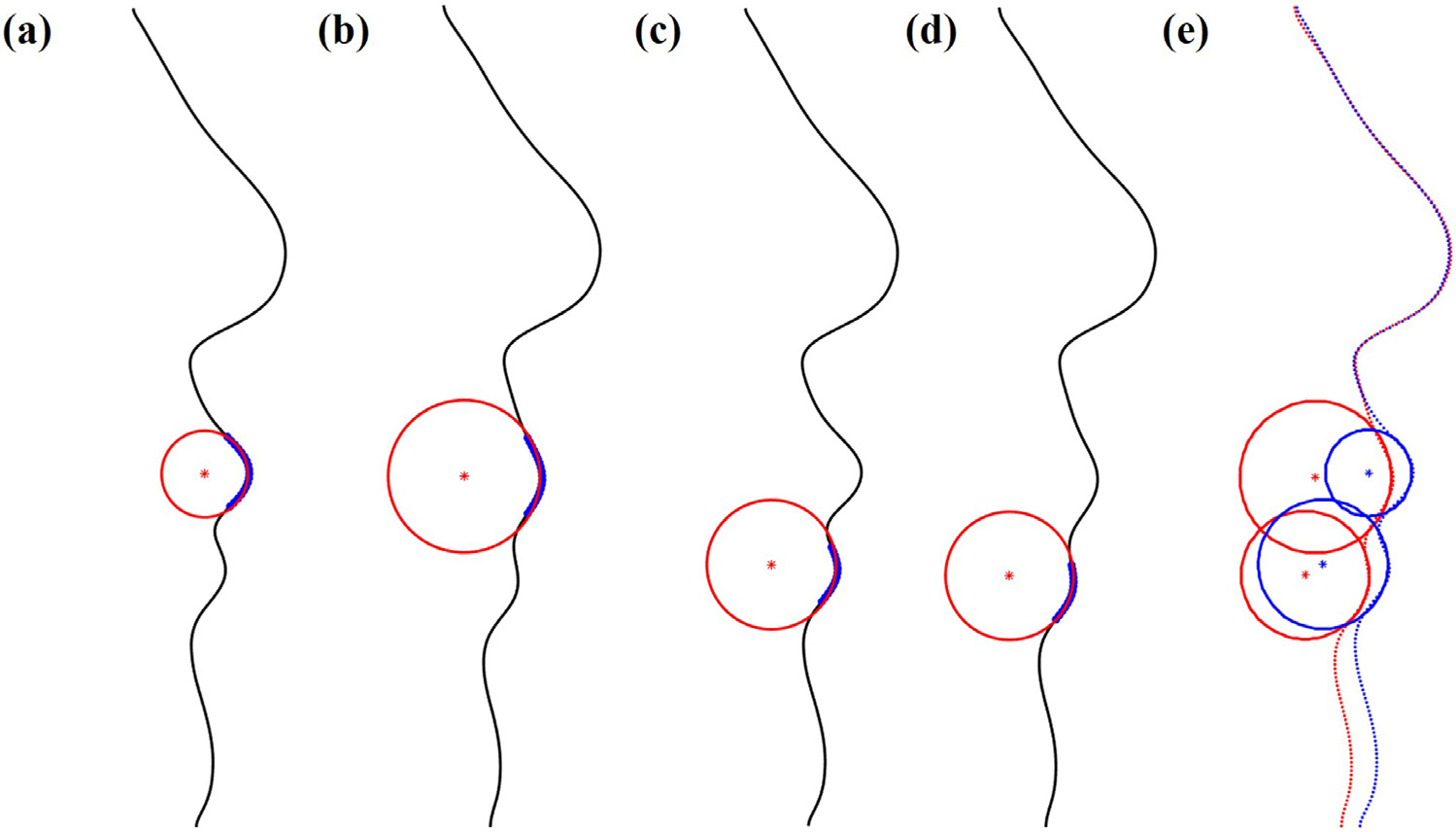 Fig. 6.