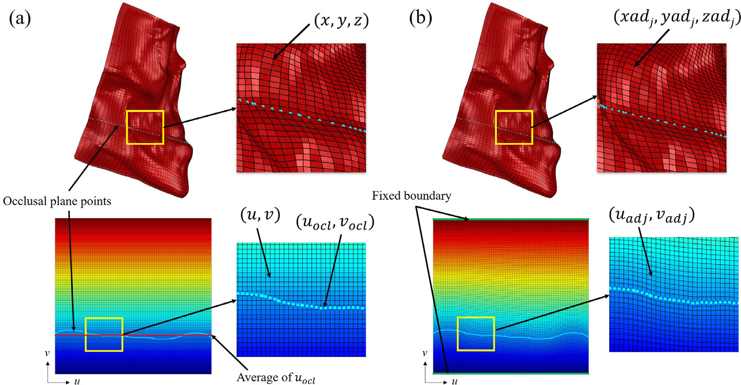 Fig. 4.