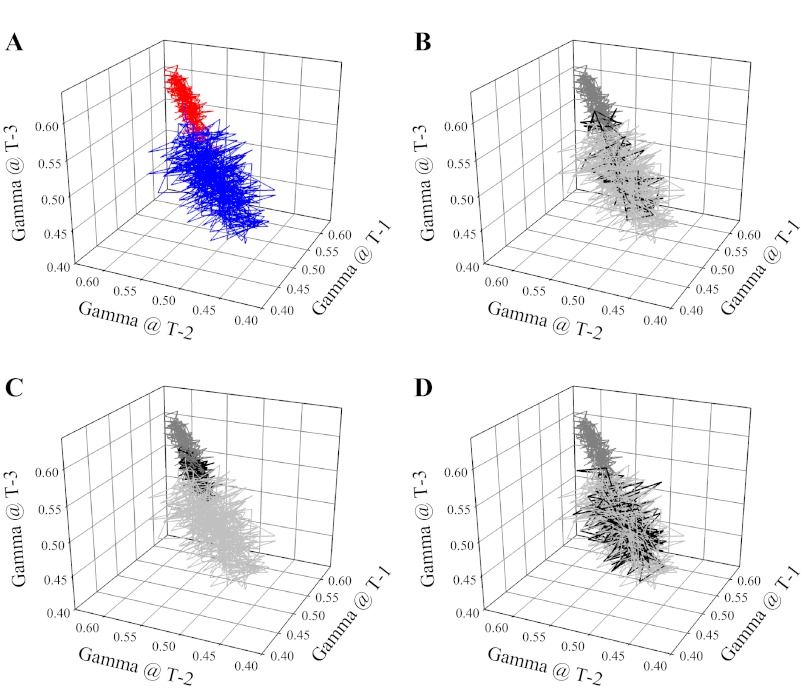 Fig. 9.