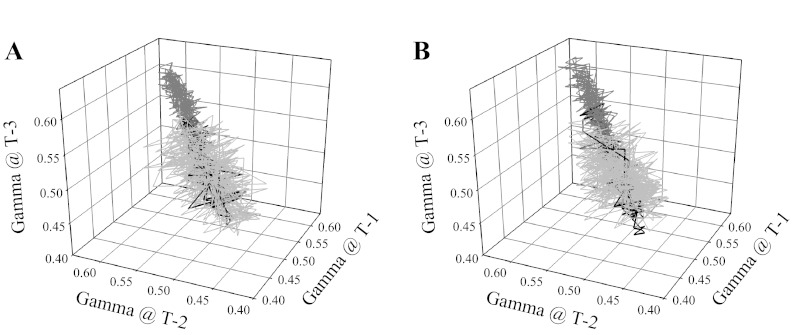 Fig. 11.