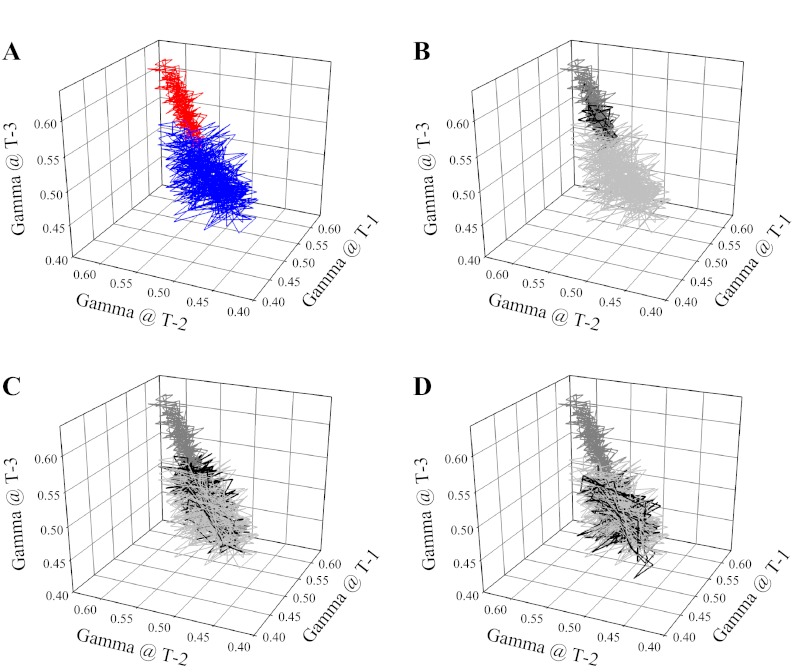 Fig. 10.